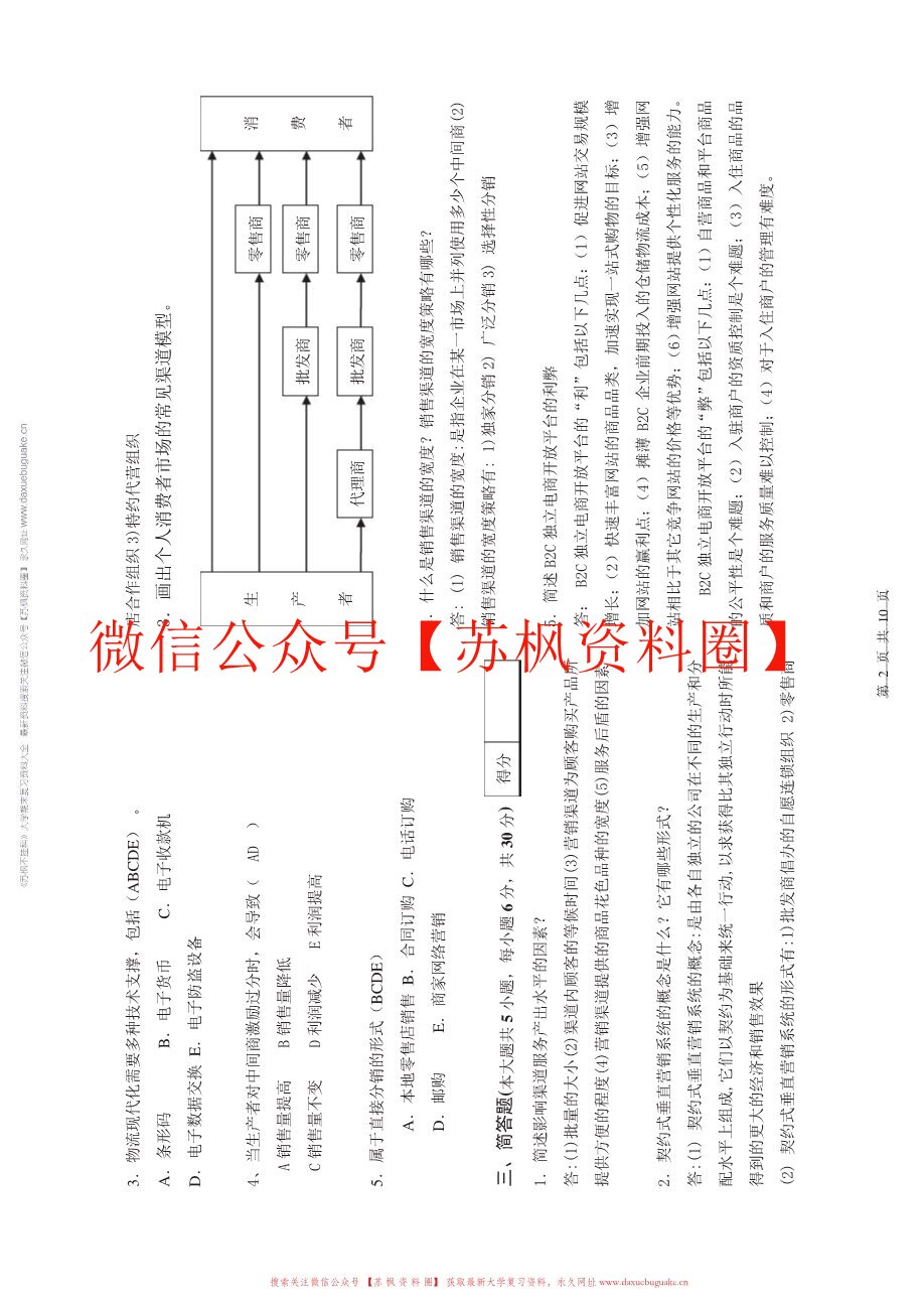 营销渠道管理
